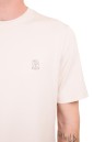Купить Футболка Brunello Cucinelli 5